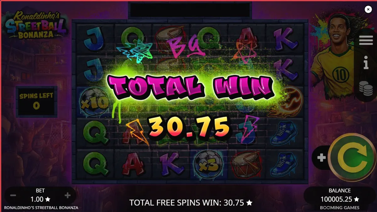 Tampilan visual slot Ronaldinho’s Streetball Bonanza dengan elemen sepak bola jalanan